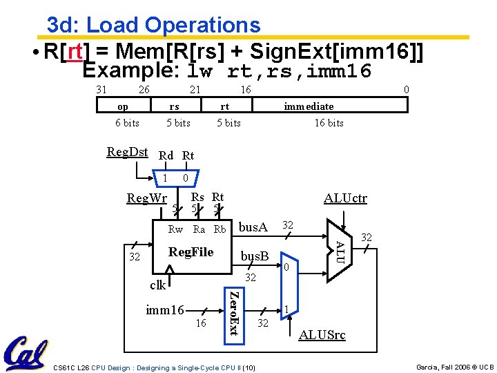 3 d: Load Operations • R[rt] = Mem[R[rs] + Sign. Ext[imm 16]] Example: lw