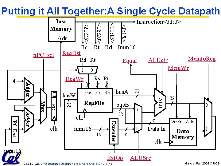 Putting it All Together: A Single Cycle Datapath Reg. Dst 32 Equal 0 5