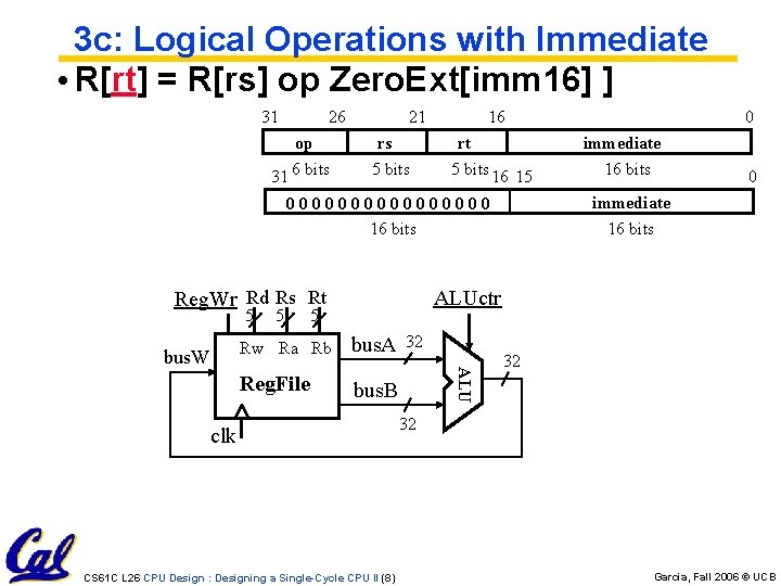 3 c: Logical Operations with Immediate • R[rt] = R[rs] op Zero. Ext[imm 16]