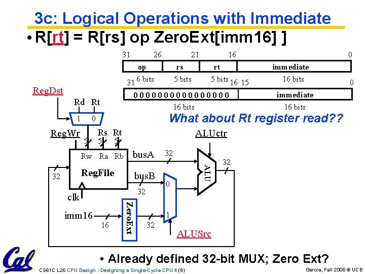 3 c: Logical Operations with Immediate • R[rt] = R[rs] op Zero. Ext[imm 16]