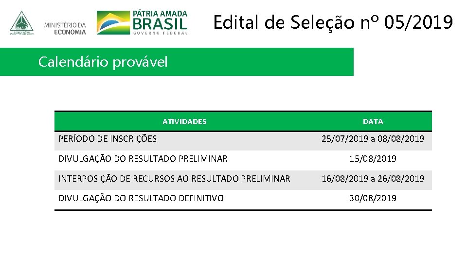 Edital de Seleção nº 05/2019 Calendário provável ATIVIDADES PERÍODO DE INSCRIÇÕES DIVULGAÇÃO DO RESULTADO