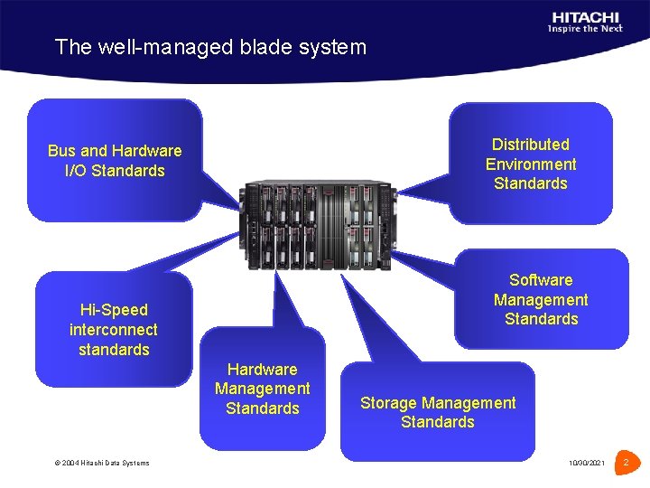 The well-managed blade system Distributed Environment Standards Bus and Hardware I/O Standards Software Management