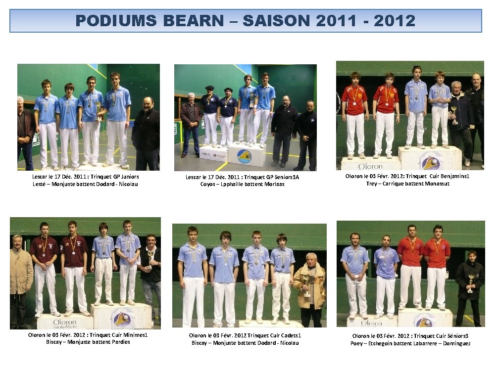 PODIUMS BEARN – SAISON 2011 - 2012 Lescar le 17 Déc. 2011 : Trinquet