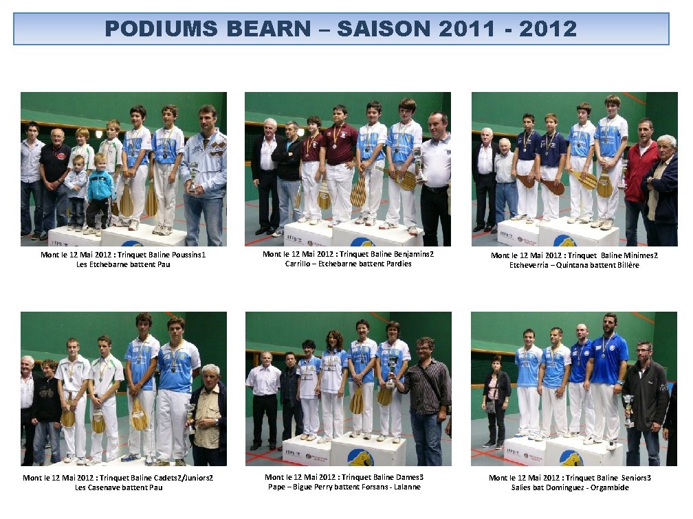PODIUMS BEARN – SAISON 2011 - 2012 Mont le 12 Mai 2012 : Trinquet