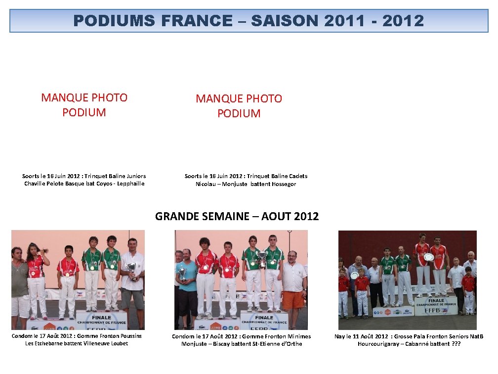 PODIUMS FRANCE – SAISON 2011 - 2012 MANQUE PHOTO PODIUM Soorts le 16 Juin