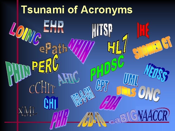 Tsunami of Acronyms 