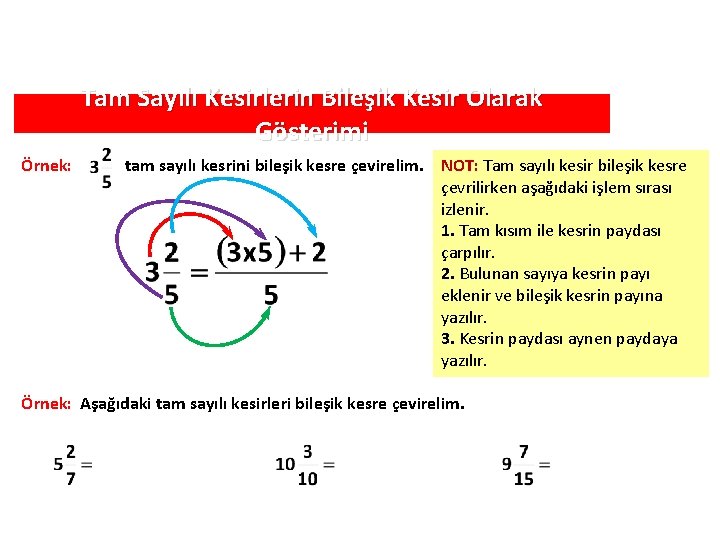 Tam Sayılı Kesirlerin Bileşik Kesir Olarak Gösterimi Örnek: tam sayılı kesrini bileşik kesre çevirelim.