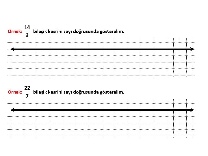 Örnek: bileşik kesrini sayı doğrusunda gösterelim. 