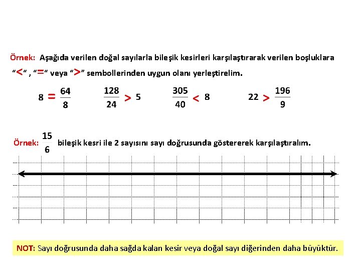 Örnek: Aşağıda verilen doğal sayılarla bileşik kesirleri karşılaştırarak verilen boşluklara “<“ , “=“ veya