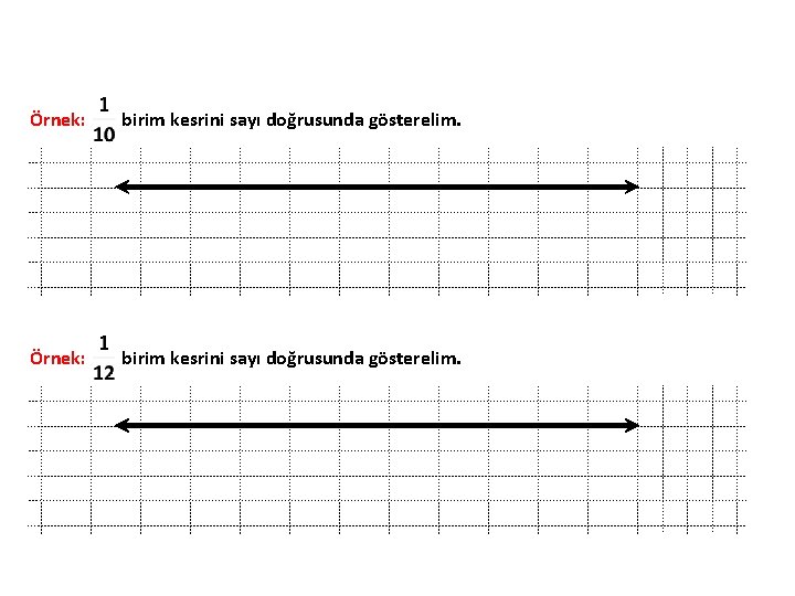 Örnek: birim kesrini sayı doğrusunda gösterelim. 