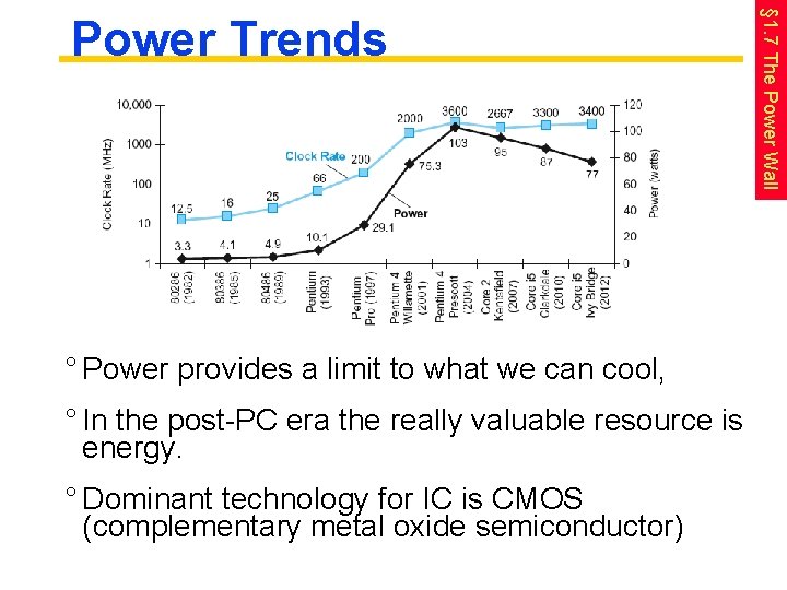 ° Power provides a limit to what we can cool, ° In the post-PC