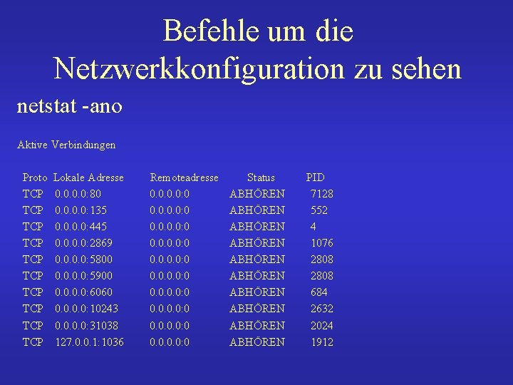 Befehle um die Netzwerkkonfiguration zu sehen netstat -ano Aktive Verbindungen Proto TCP TCP TCP