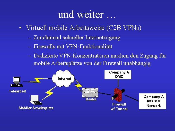 und weiter … • Virtuell mobile Arbeitsweise (C 2 B VPNs) – Zunehmend schneller