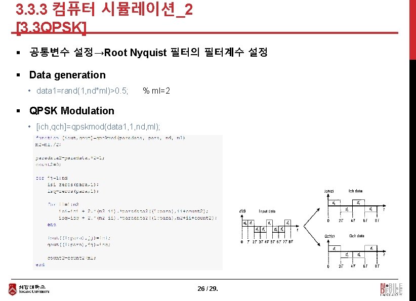 3. 3. 3 컴퓨터 시뮬레이션_2 [3. 3 QPSK] § 공통변수 설정→Root Nyquist 필터의 필터계수
