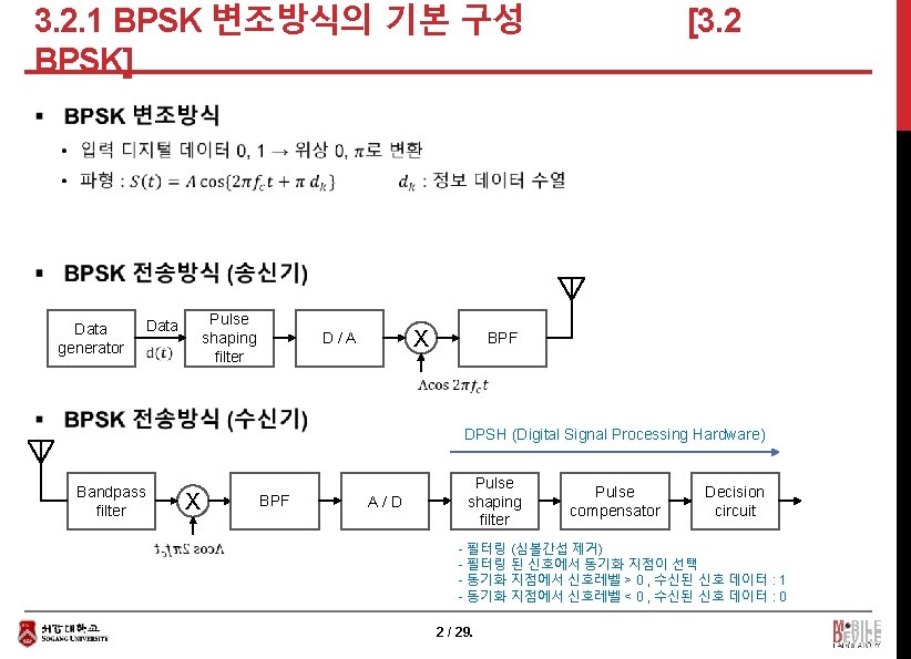 3. 2. 1 BPSK 변조방식의 기본 구성 BPSK] [3. 2 § Data generator Pulse