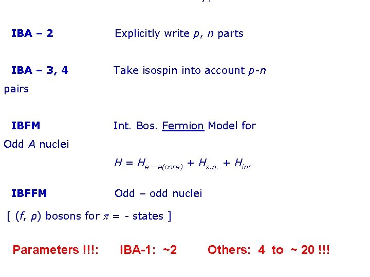 IBA – 1 No distinction of p, n IBA – 2 Explicitly write p,