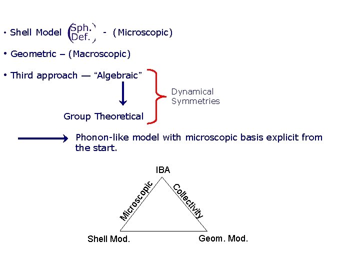  • Shell Model - (Microscopic) • Geometric – (Macroscopic) • Third approach —
