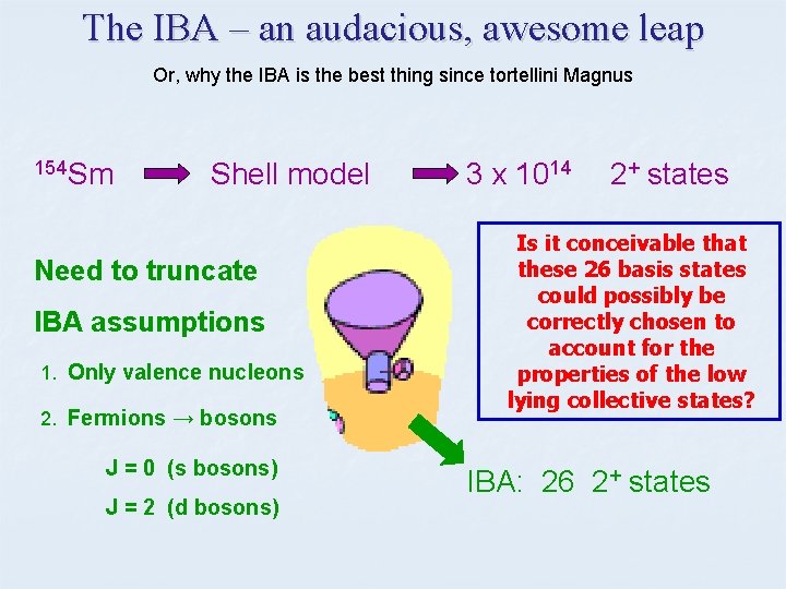 The IBA – an audacious, awesome leap Or, why the IBA is the best