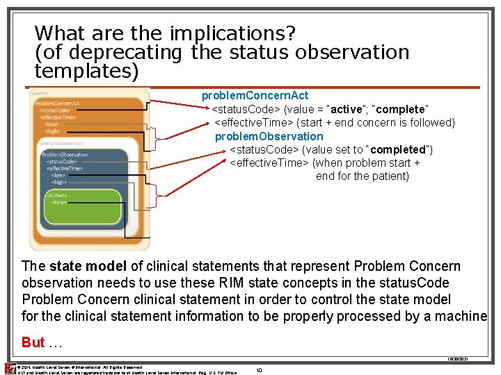 What are the implications? (of deprecating the status observation templates) problem. Concern. Act <status.