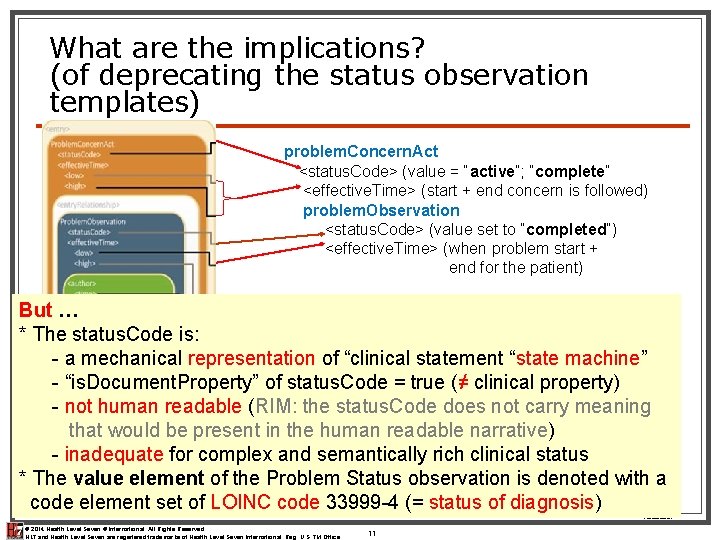 What are the implications? (of deprecating the status observation templates) problem. Concern. Act <status.