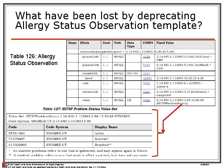 What have been lost by deprecating Allergy Status Observation template? Table 126: Allergy Status
