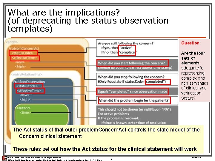 What are the implications? (of deprecating the status observation templates) Question: Are the four