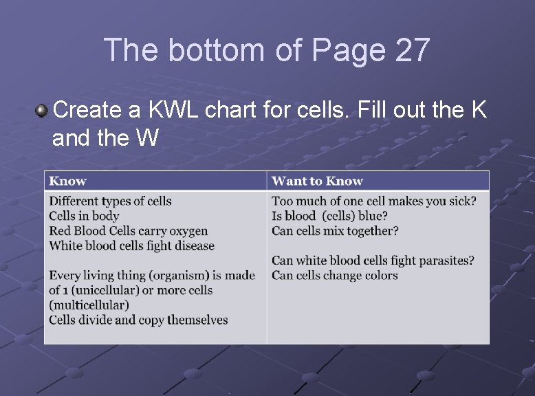 The bottom of Page 27 Create a KWL chart for cells. Fill out the