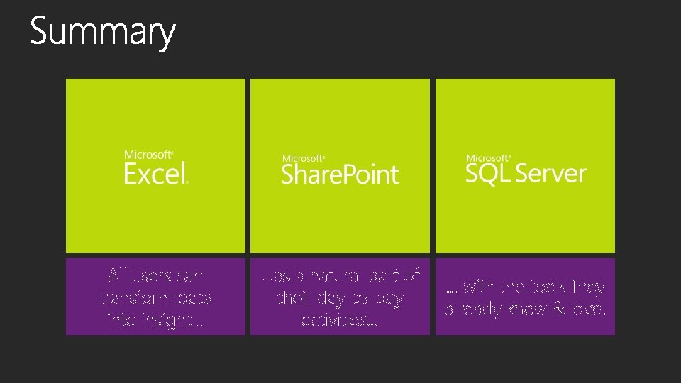 All users can transform data into insight… …as a natural part of their day-to-day