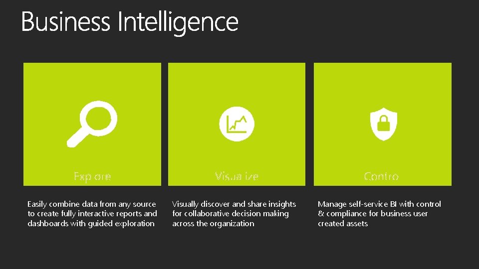 Easily combine data from any source to create fully interactive reports and dashboards with