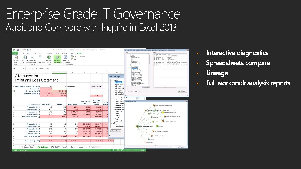 Enterprise Grade IT Governance Audit and Compare with Inquire in Excel 2013 • •