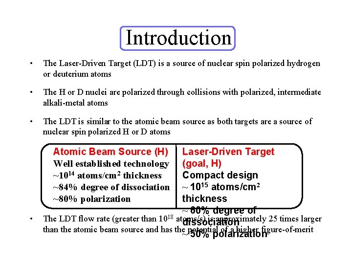 Introduction • The Laser-Driven Target (LDT) is a source of nuclear spin polarized hydrogen