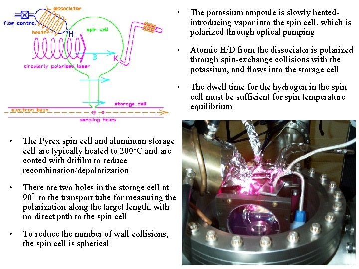  • The Pyrex spin cell and aluminum storage cell are typically heated to