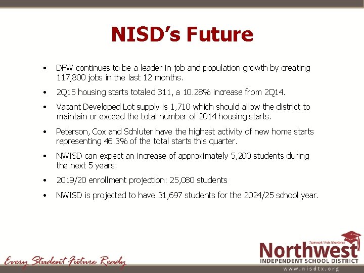 NISD’s Future • DFW continues to be a leader in job and population growth