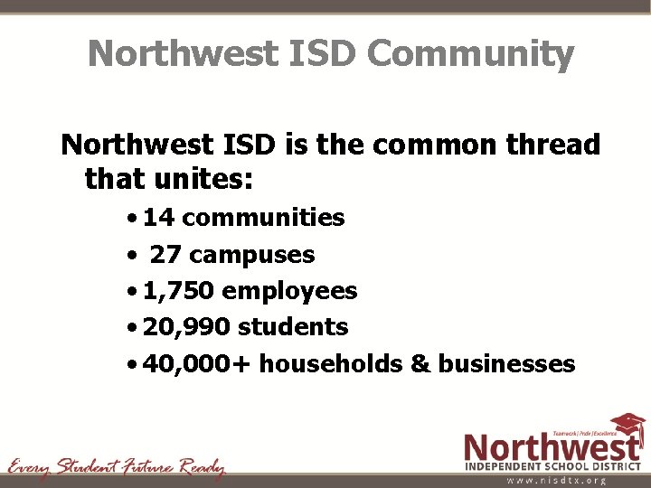 Northwest ISD Community Northwest ISD is the common thread that unites: • 14 communities