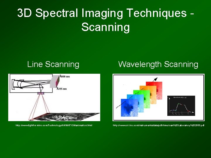 3 D Spectral Imaging Techniques Scanning Line Scanning http: //www. lightforminc. com/Technology/ANIMATION/animation. html Wavelength