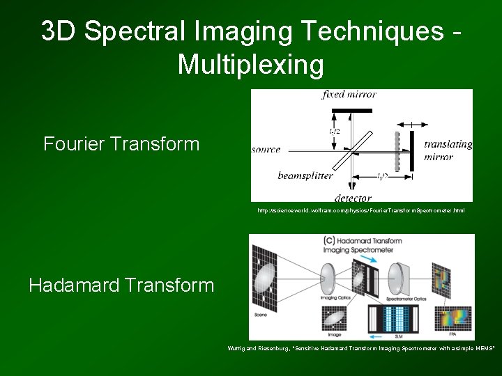 3 D Spectral Imaging Techniques Multiplexing Fourier Transform http: //scienceworld. wolfram. com/physics/Fourier. Transform. Spectrometer.