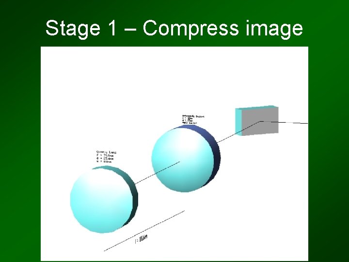 Stage 1 – Compress image 