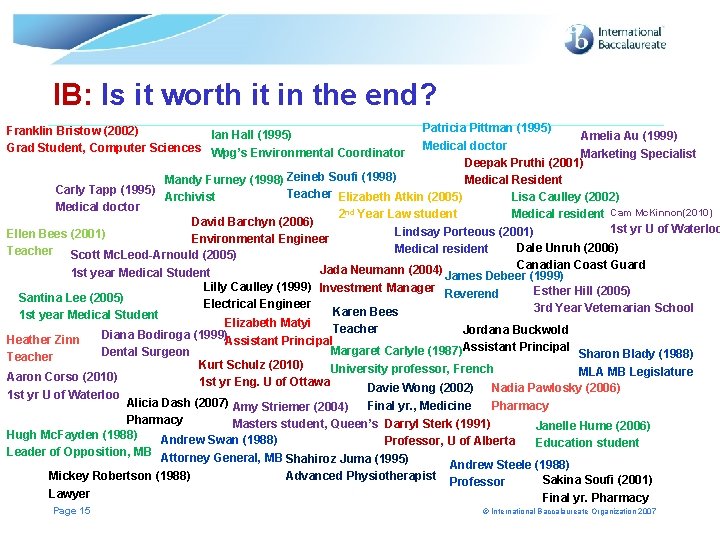 IB: Is it worth it in the end? Patricia Pittman (1995) Amelia Au (1999)