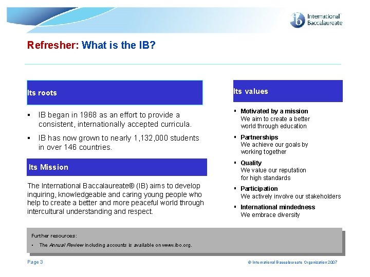 Refresher: What is the IB? Its roots Its values § IB began in 1968