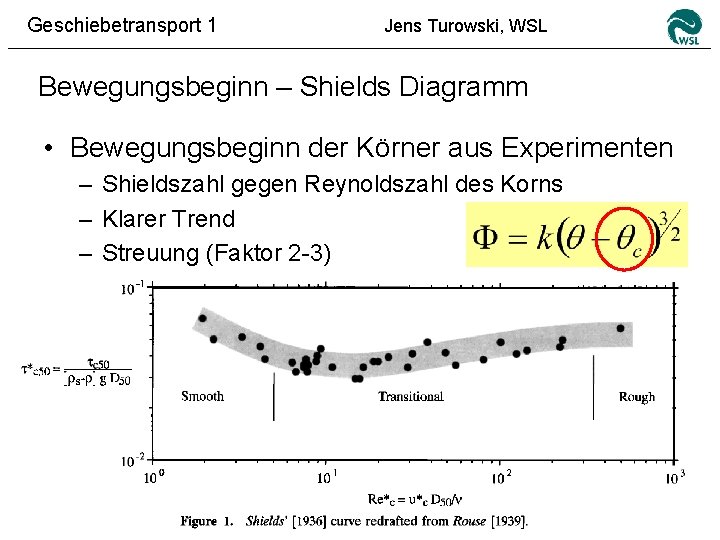 Geschiebetransport 1 Jens Turowski, WSL Bewegungsbeginn – Shields Diagramm • Bewegungsbeginn der Körner aus
