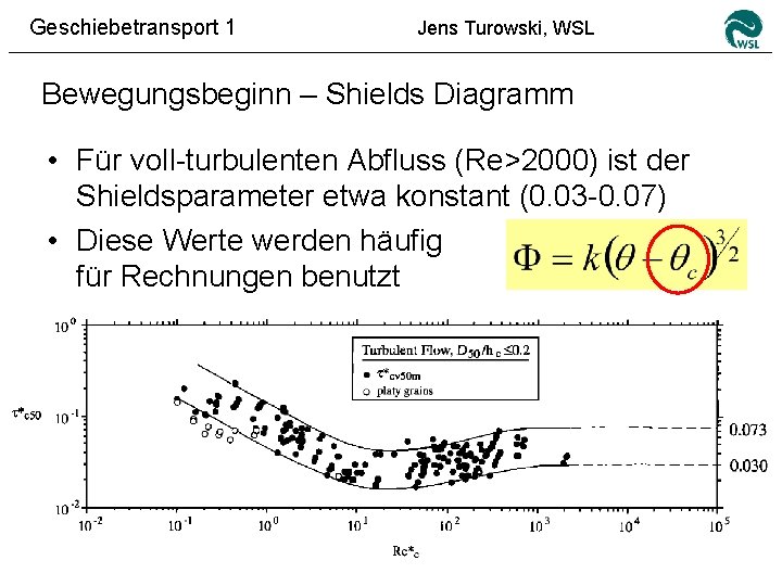 Geschiebetransport 1 Jens Turowski, WSL Bewegungsbeginn – Shields Diagramm • Für voll-turbulenten Abfluss (Re>2000)