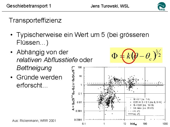 Geschiebetransport 1 Jens Turowski, WSL Transporteffizienz • Typischerweise ein Wert um 5 (bei grösseren