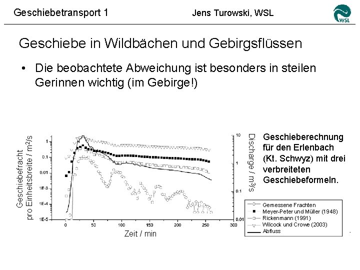 Geschiebetransport 1 Jens Turowski, WSL Geschiebe in Wildbächen und Gebirgsflüssen • Die beobachtete Abweichung