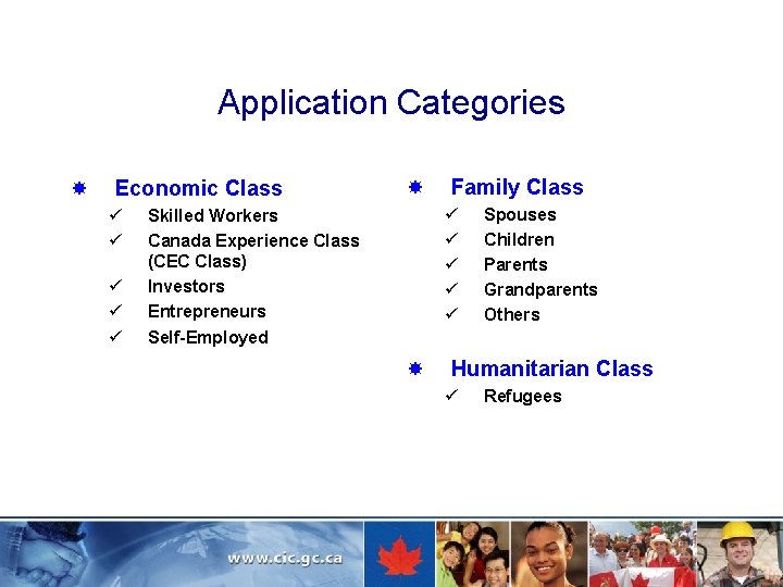 Application Categories Economic Class ü ü ü Family Class ü ü ü Skilled Workers