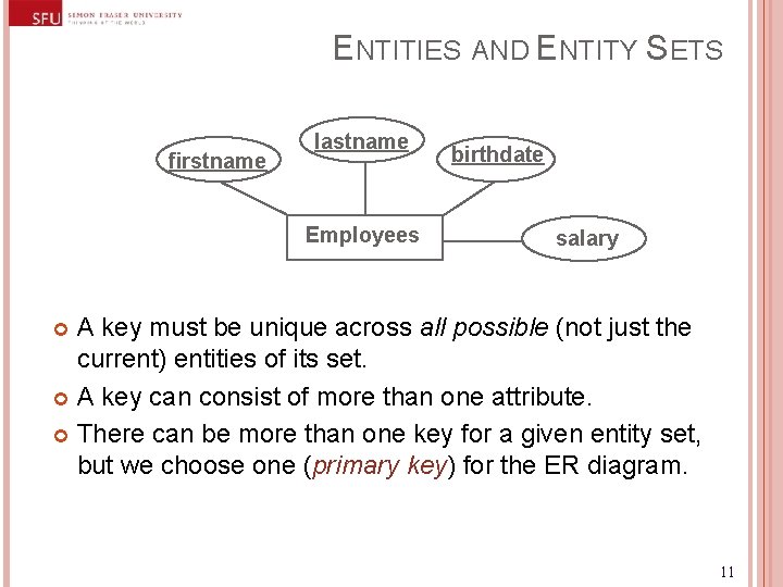 ENTITIES AND ENTITY SETS firstname lastname Employees birthdate salary A key must be unique