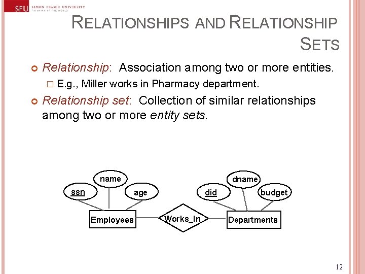 RELATIONSHIPS AND RELATIONSHIP SETS Relationship: Association among two or more entities. � E. g.