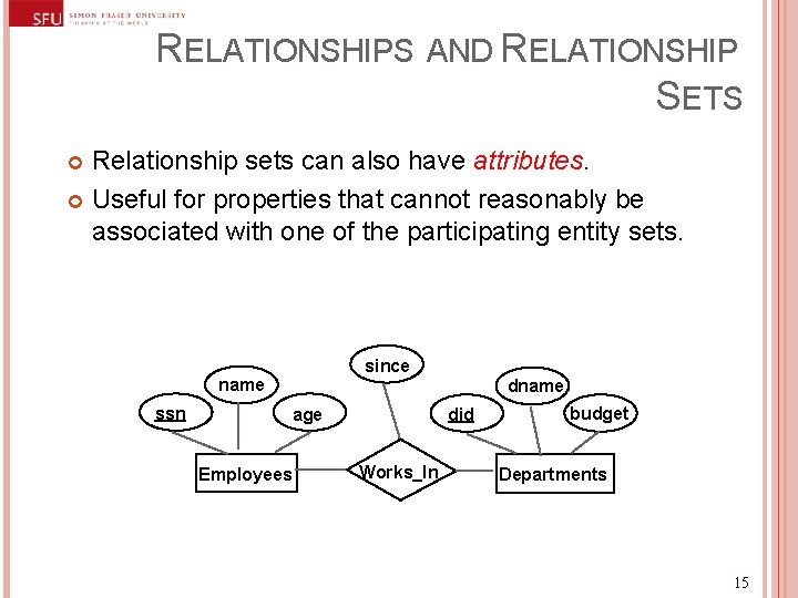 RELATIONSHIPS AND RELATIONSHIP SETS Relationship sets can also have attributes. Useful for properties that