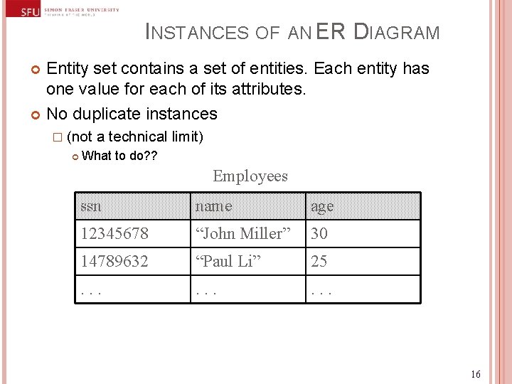 INSTANCES OF AN ER DIAGRAM Entity set contains a set of entities. Each entity