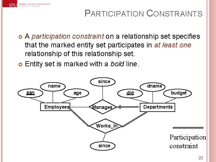 PARTICIPATION CONSTRAINTS A participation constraint on a relationship set specifies that the marked entity