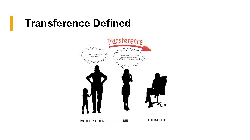Transference Defined 